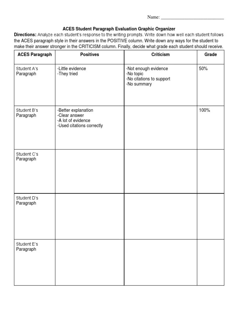 Aces Student Paragraph Evaluation Graphic Organizer Pdf
