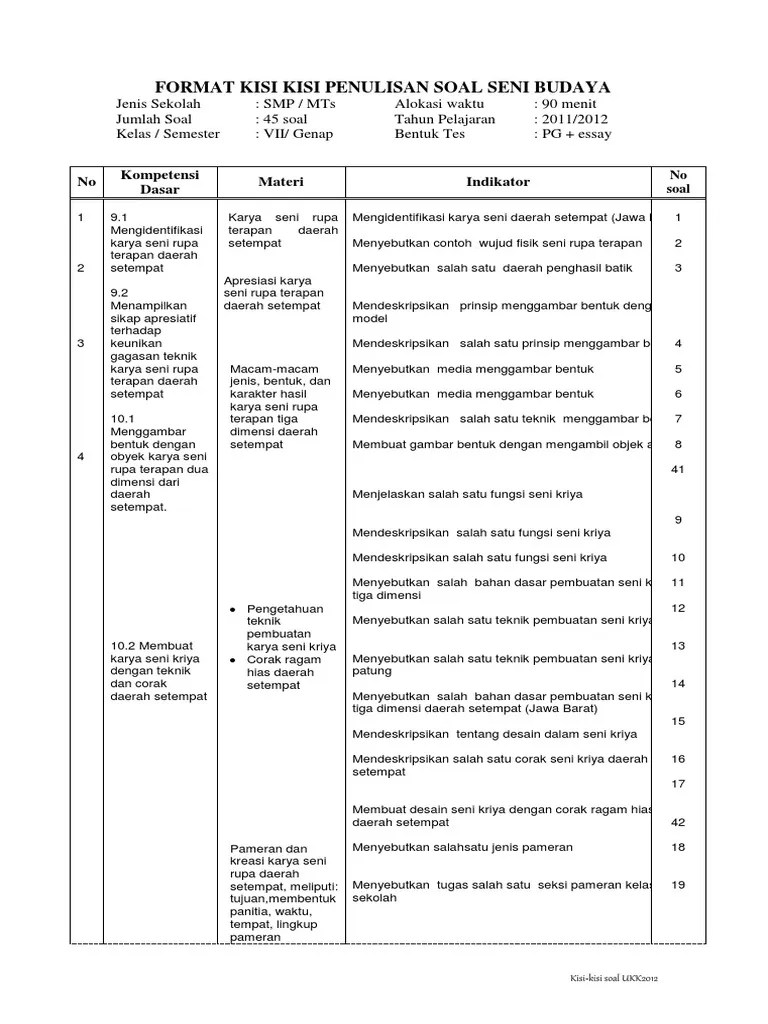 Halo adik adik yang baik, nah pada kesempatan kali ini kakak sudah menyediakan beberapa kumpulan soal untuk adik adik yang sedang duduk dibangku kelas vii . Kisi Kisi Soal Kls 7 Pdf