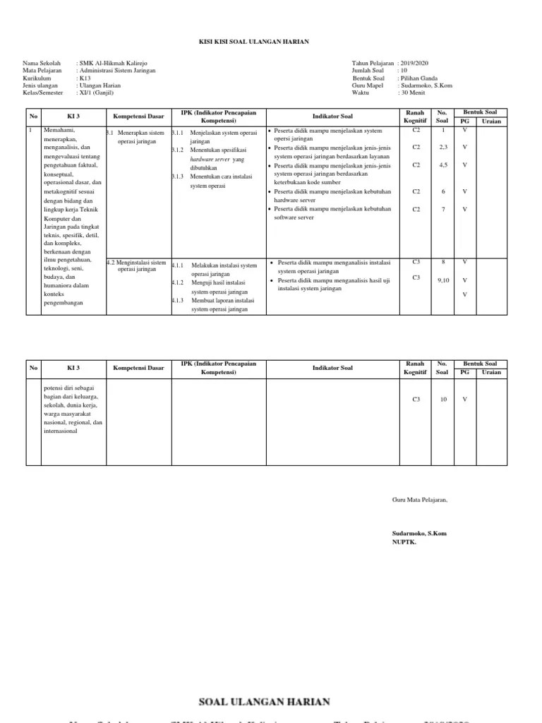 Soal dan jawaban administrasi sistem jaringan kelas xi. Soal Administrasi System Jaringan Beserta Kisi Kisi Soal