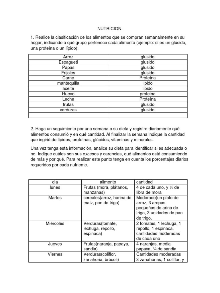 Nutrición | PDF | Dieta | Alimentos