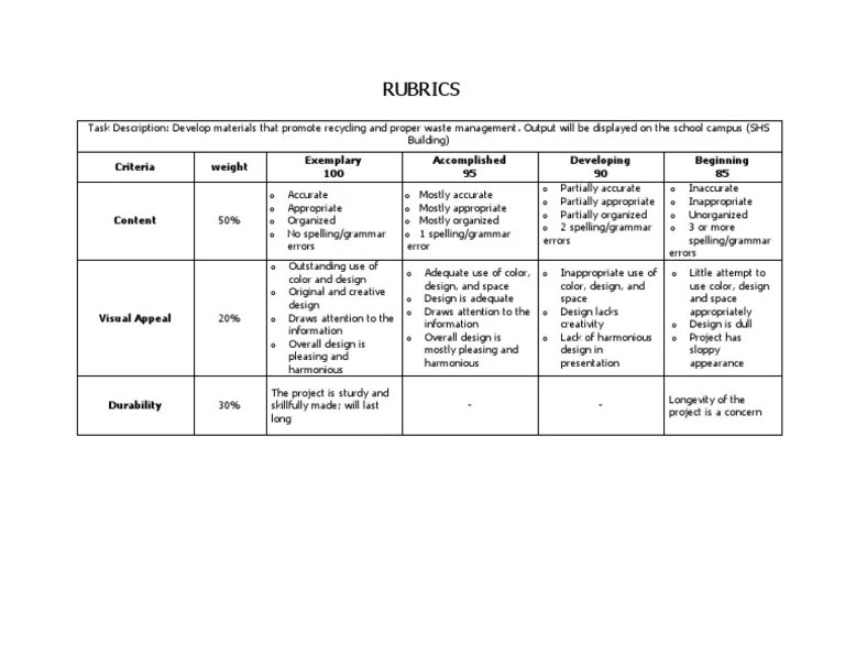 RUBRICS | PDF | Cognition | Cognitive Science