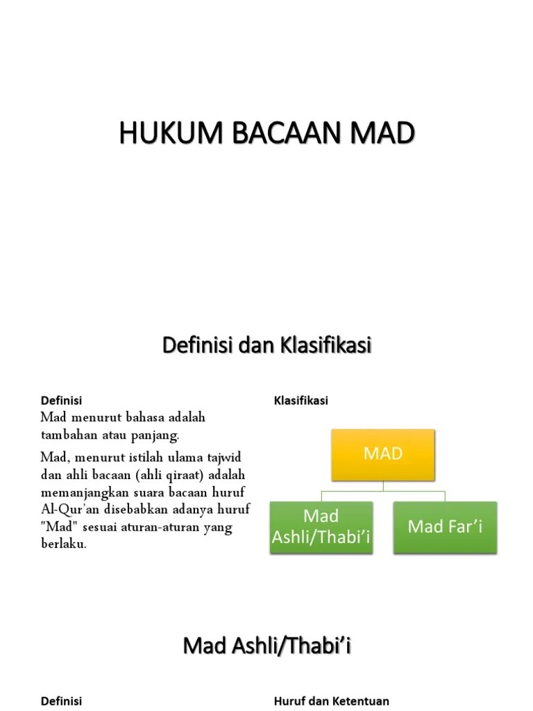 Apakah Arti Dari Mad