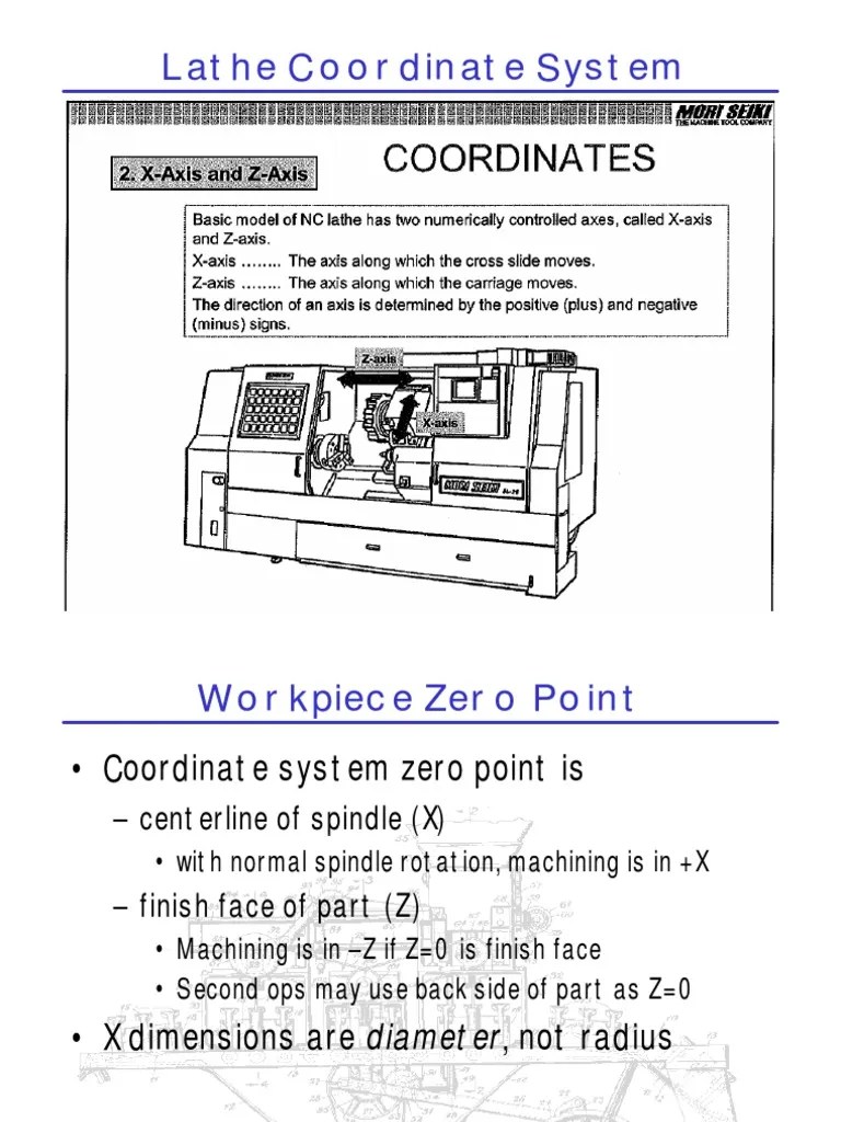 Lathe Coordinate System | PDF