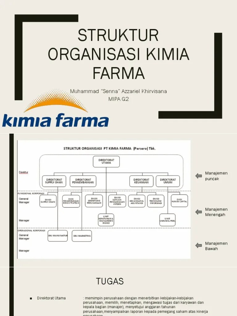 Kimia Farma | PDF