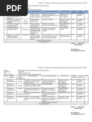 Untuk kelemahan mentee, maka tugas mentor harus memotivasi,. Penilaian Mentor Latsar Cpns 2019 Pdf