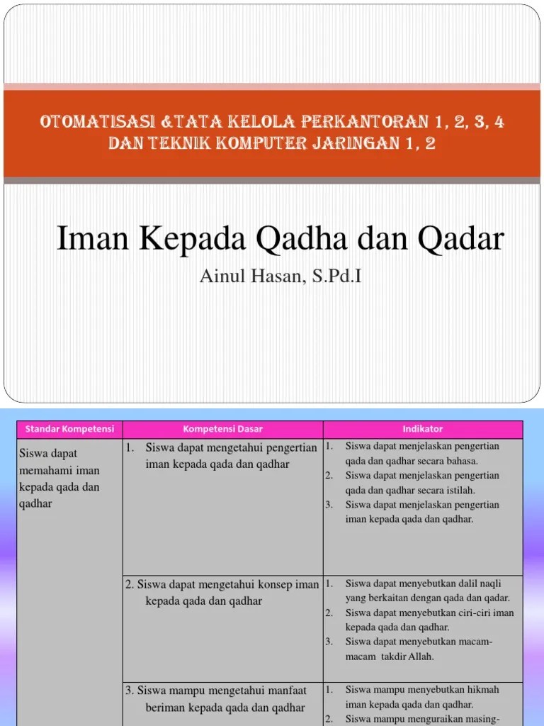 Qada lebih dikenal sebagai ketetapan allah dari zaman azali yang sifatnya sudah mutlak dan telah digariskan oleh allah swt sebelum manusia . Qadha Dan Qadar Pdf