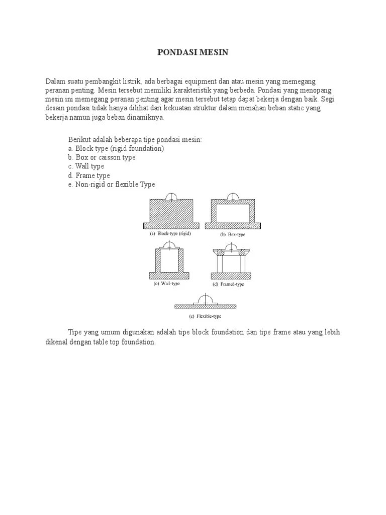 Pondasi Mesin | PDF