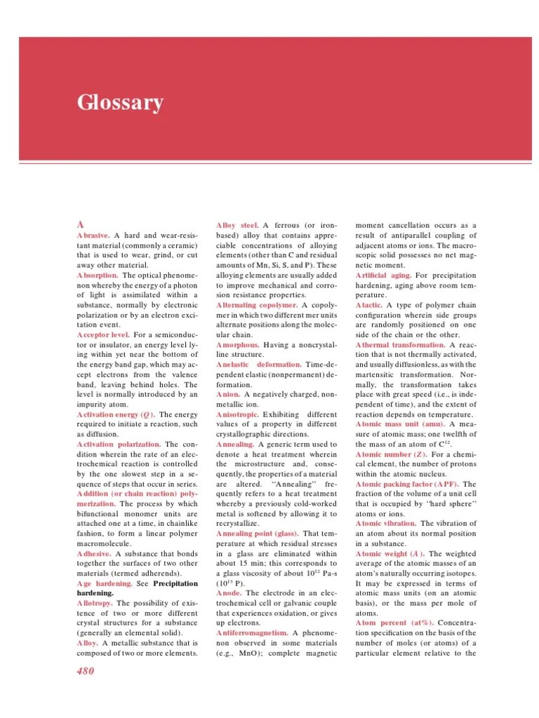 A Comprehensive Glossary Of Materials Science Terms | PDF | Polymers ...