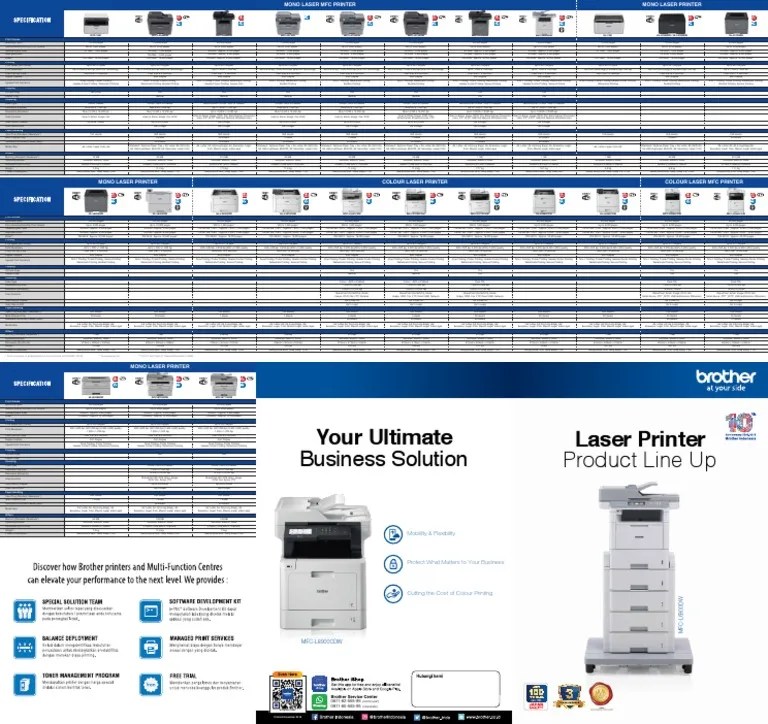 Brother printer