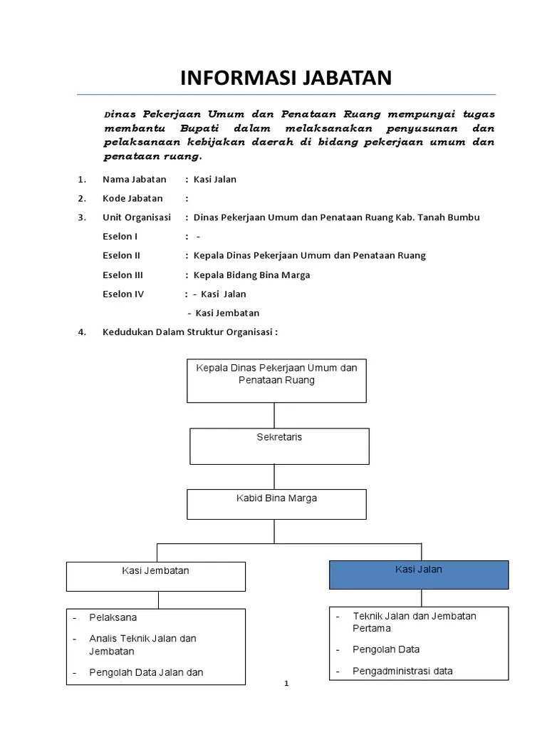 Dalam pasal 4 perpres tersebut dijelaskan, kepala daerah dapat menunjuk plh, jika sekda tidak dapat melaksanakan tugas kurang dari 15 hari kerja . A Anjab Pdf