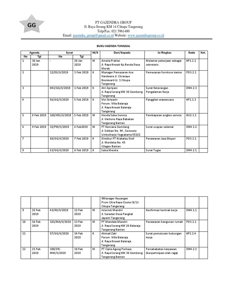 Raya merdeka timur, no.25a telp. Buku Agenda Tunggal Pdf