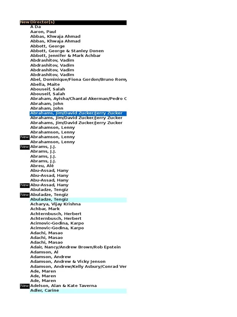 Check spelling or type a new query. Starting List Filmmakers