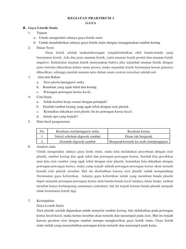 Gaya listrik statis adalah kekuatan yang dimiliki benda yang bermuatan listrik. Gaya Pdf