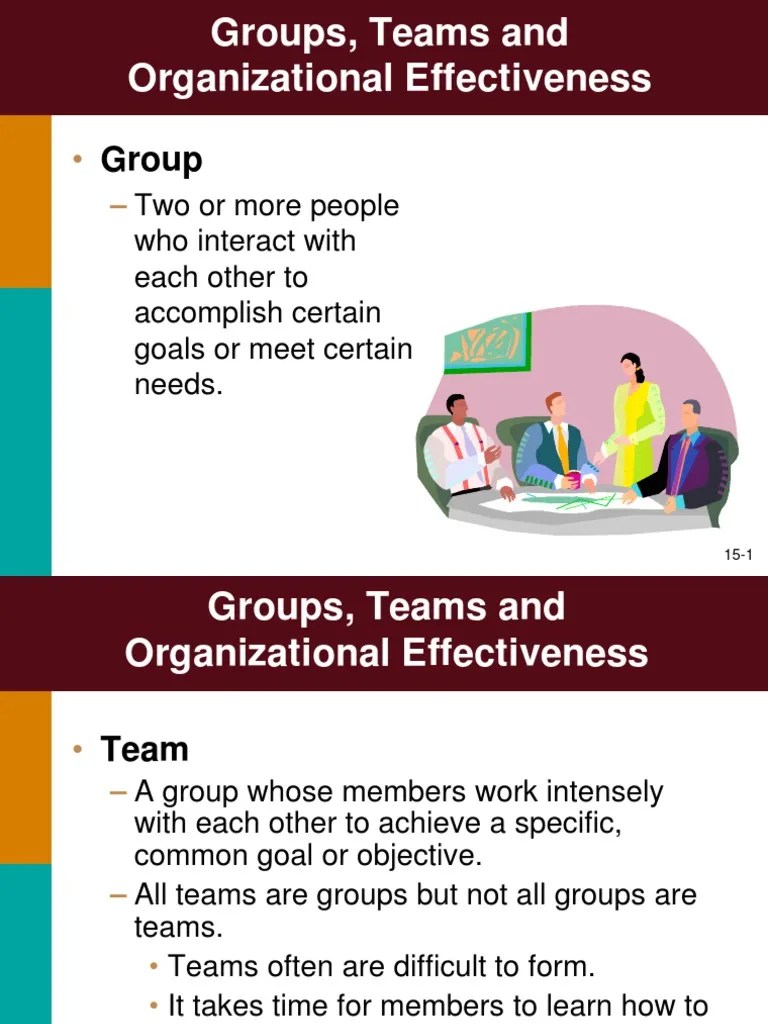 Group: Two Or More People Who Interact With Each Other To Accomplish Certain Goals Or Meet ...
