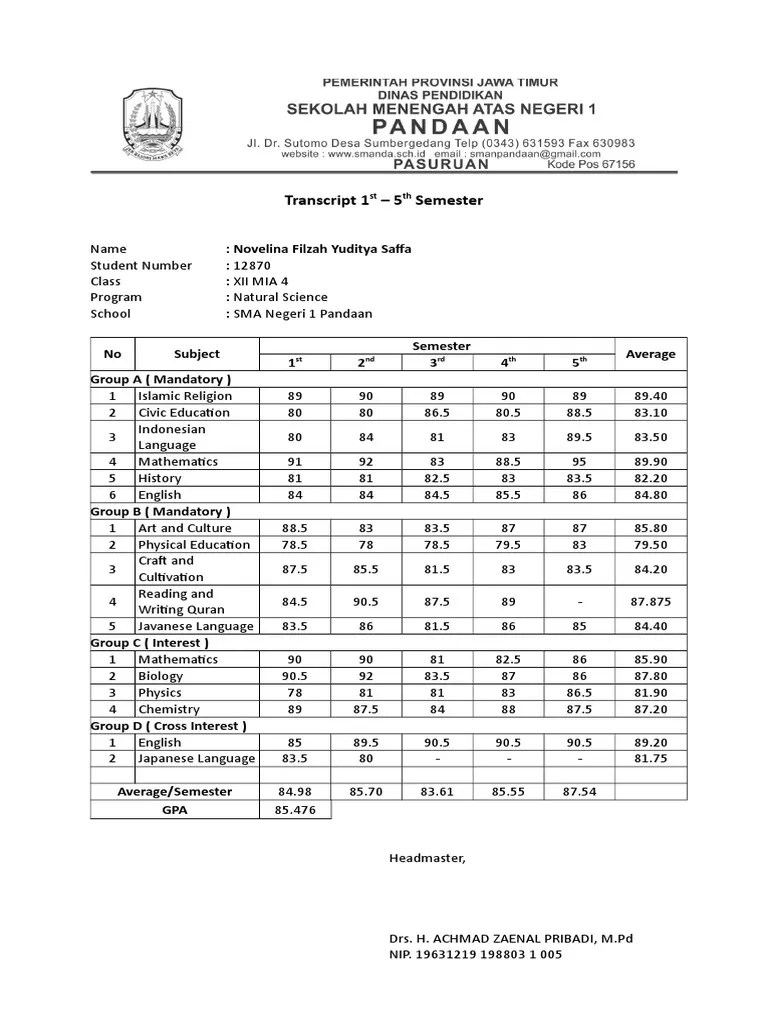 Transcript 1 - 5 Semester: No Subject Semester Average 1 2 3 4 5 Group A (Mandatory) | PDF ...