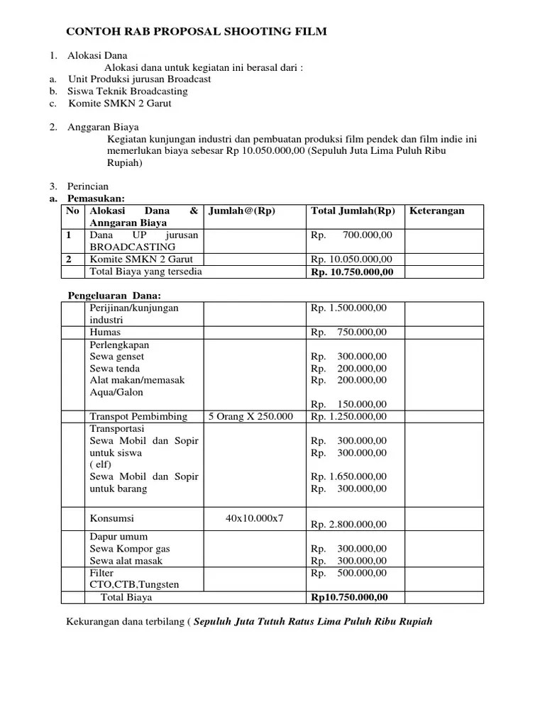 Di bawah ini adalah contoh menentukan kebutuhan. Contoh Anggaran Biaya Produksi Sekali