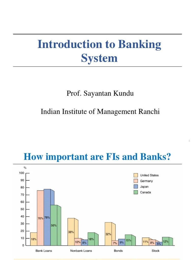 Introduction To Banking Systems | PDF | Fractional Reserve Banking | Banks