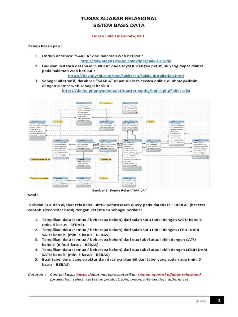 Contoh tabel tabel dosen tabel matakuliah tabel registrasi nip nama_dos golongan gaji suryo iv candra adam hasan amir. Tugas Aljabar Relasional Sbd Pdf