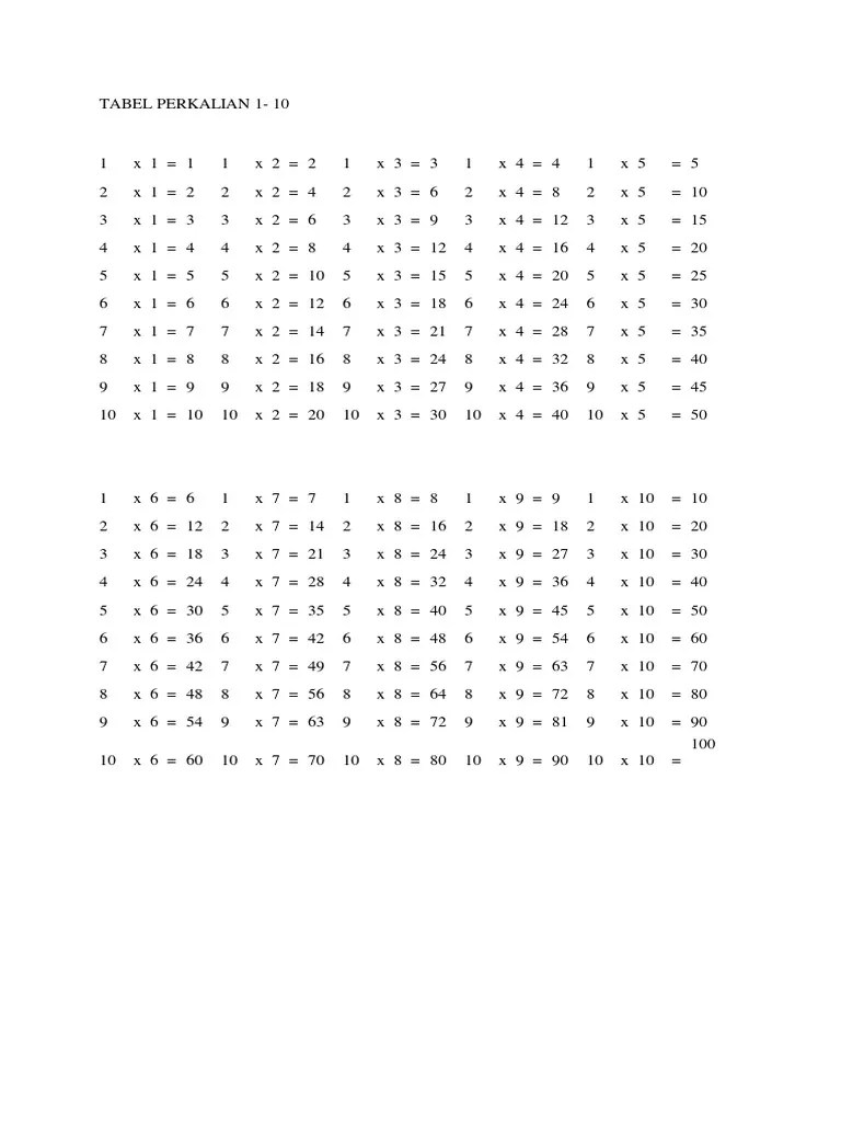 Seperti kita ketahui, untuk menghitung row (baris) pada tabel, kita menggunakan fungsi countã‚â yang otomatis akan menghitung jumlah row yang ada (row dengan nilai null tidak akan dihitung). Abel Perkalian 1 Pdf