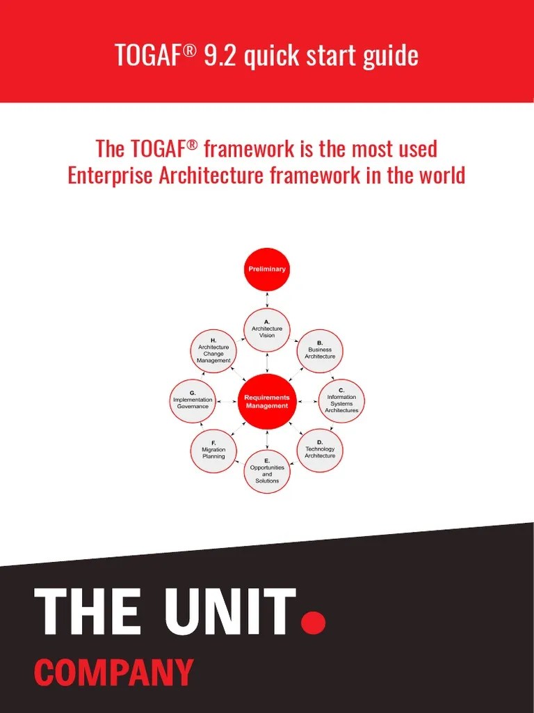 ENG TOGAF Quick Start Guide | PDF | Enterprise Architecture | Information Management