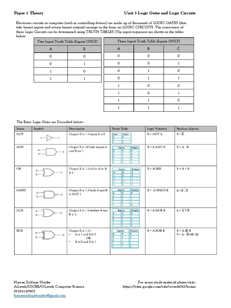 Chapter 1com Pdf Central Processing Unit Logic Gate - Vintage Art Collection - 8K Quality