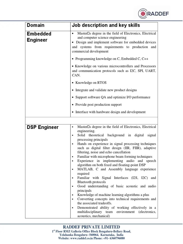 Domain Job Description And Key Skills Embedded Engineer: Raddef Private ...