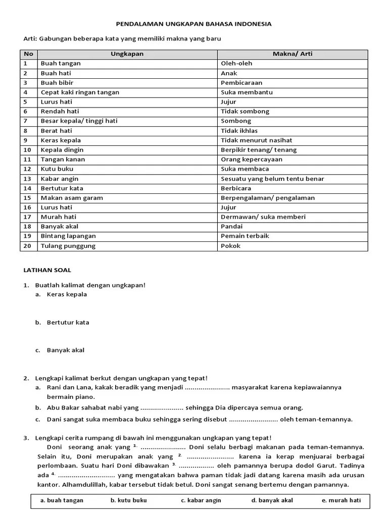 Makna Dan Kalimat Dari Banyak Akal Brainly Co Id Stellyponamon stellyponamon 15072020 B.