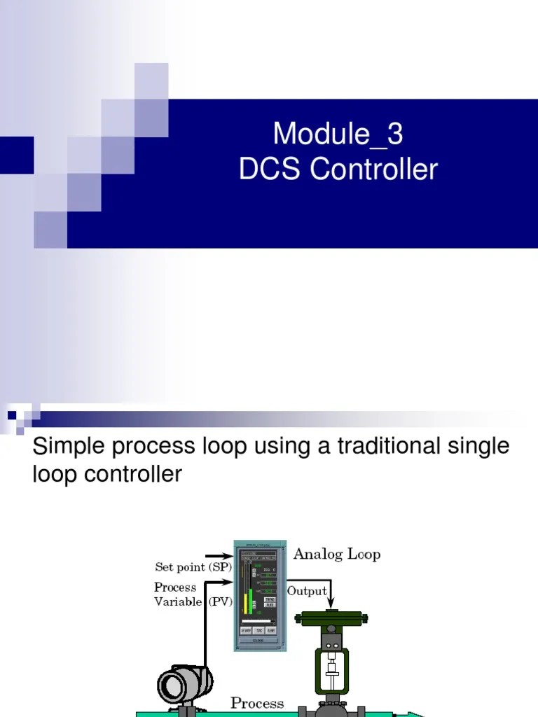 DCS Controller | PDF | Subroutine | Input/Output