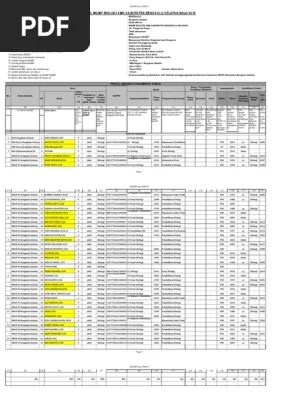 Osn biologi sma tahun 2018. Profil Mgmp Bio Sma Kab Bengkulu Selatan Rahmat Kurnia Pdf
