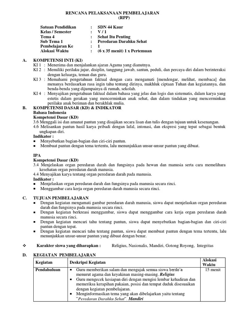 Contoh penggunaan metode problem solving dalam memasukkan di kegiatan inti : Rpp Sd Dengan Metode Problem Solving