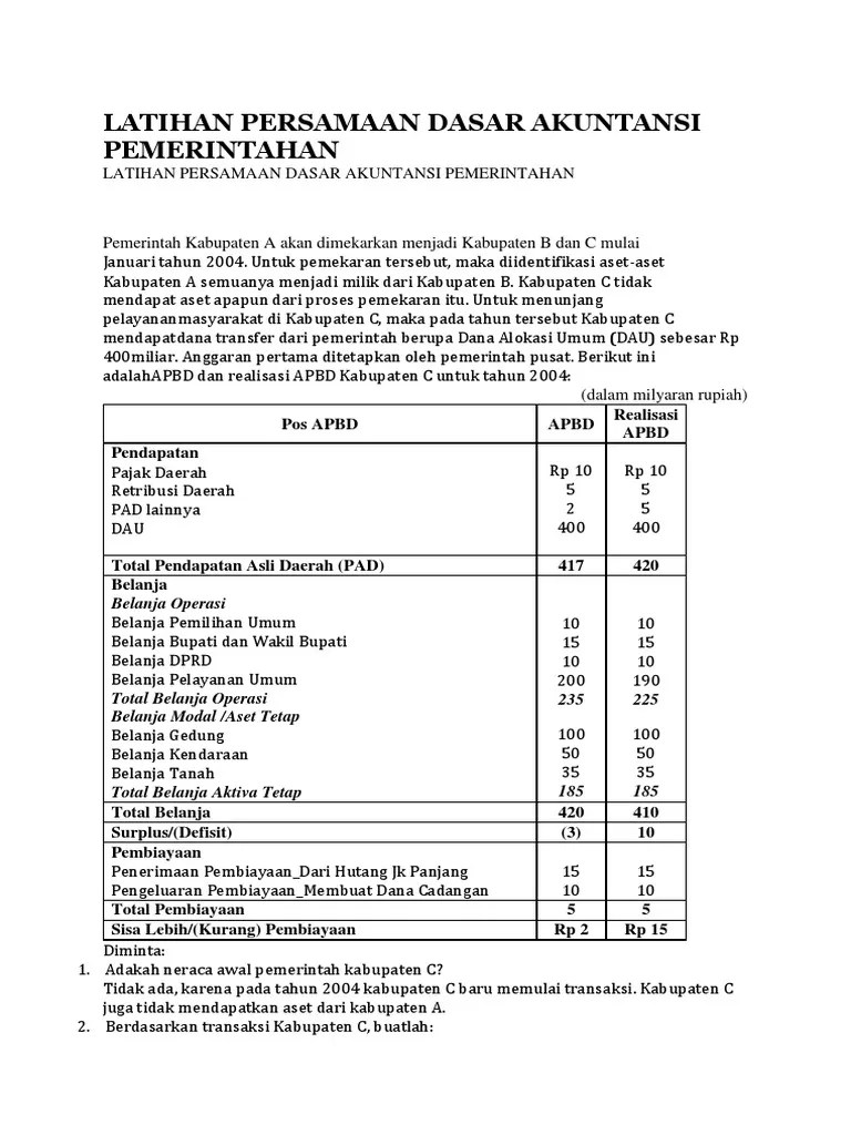 Gramedia literasi membahas mengenai persamaan dasar akuntansi mulai dari pengertian, manfaat, unsur, rumus, sampai dengan contoh persamaan dasar akuntans. Latihan Persamaan Dasar Akuntansi Pemerintahan Pdf