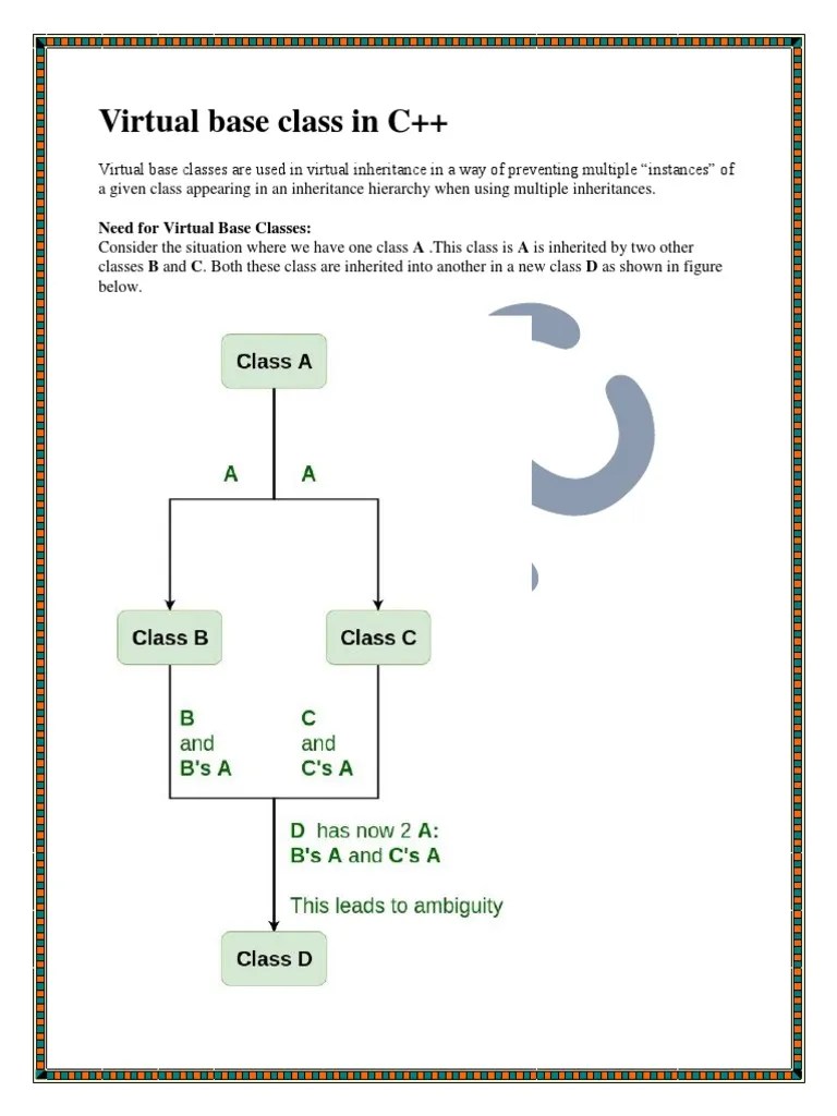 Virtual Base Class In C++ | Download Free PDF | Class (Computer ...