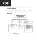 Fet Dan Mosfet Sebagai Penguat Daya | PDF