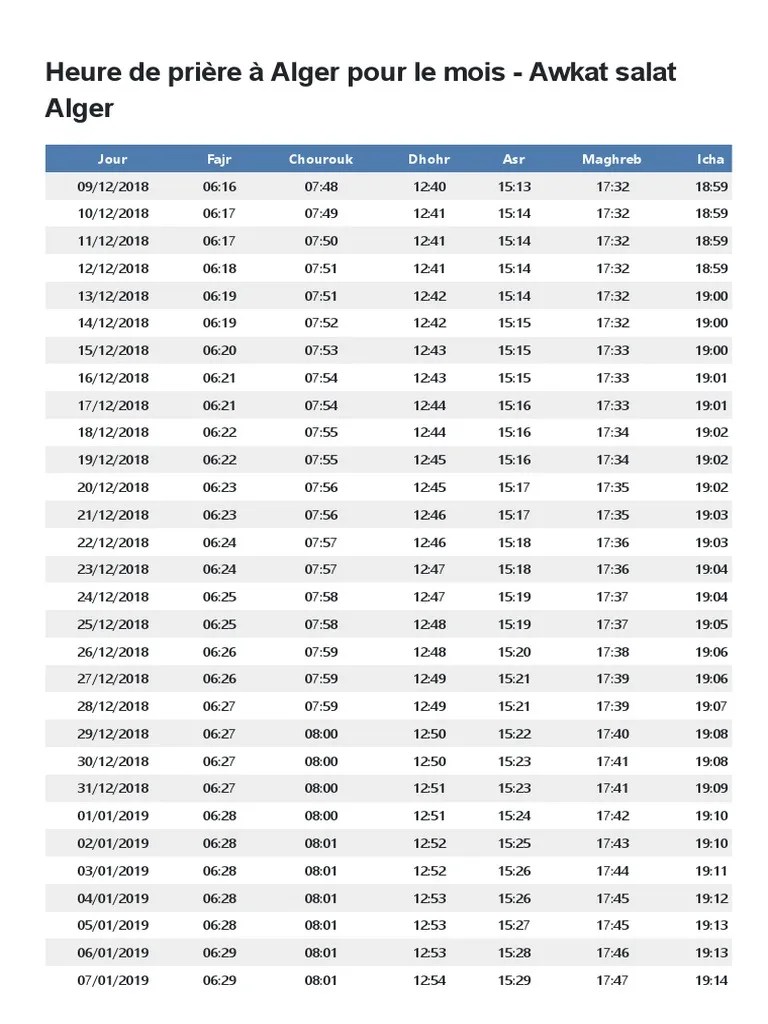 Horaire Prière Alger - Heure de Prière Alger 1 | PDF