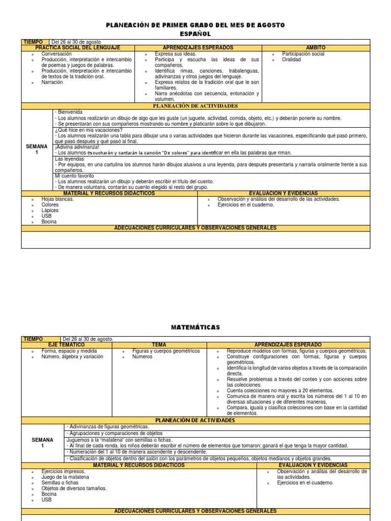 Planeacion Primer Grado Pdf - Perfect High Resolution Space Pictures | Free Download