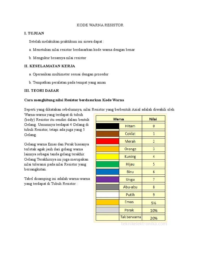 Nah, langsung aja yuk simak artikel ini beserta ulasan lengkapnya dibawah. Kode Warna Resistor