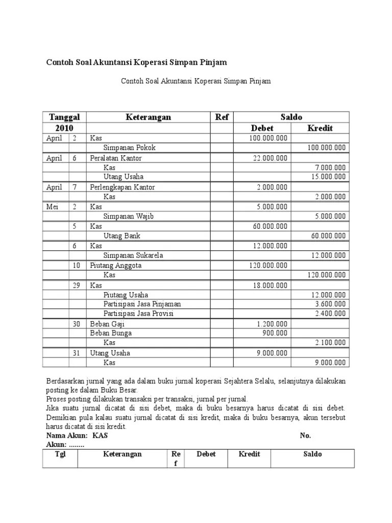 Materi pelajaran 2 contoh daftar pustaka laporan pkl otomotif. Contoh Jurnal Harian Pkl Akuntansi Id Aplikasi