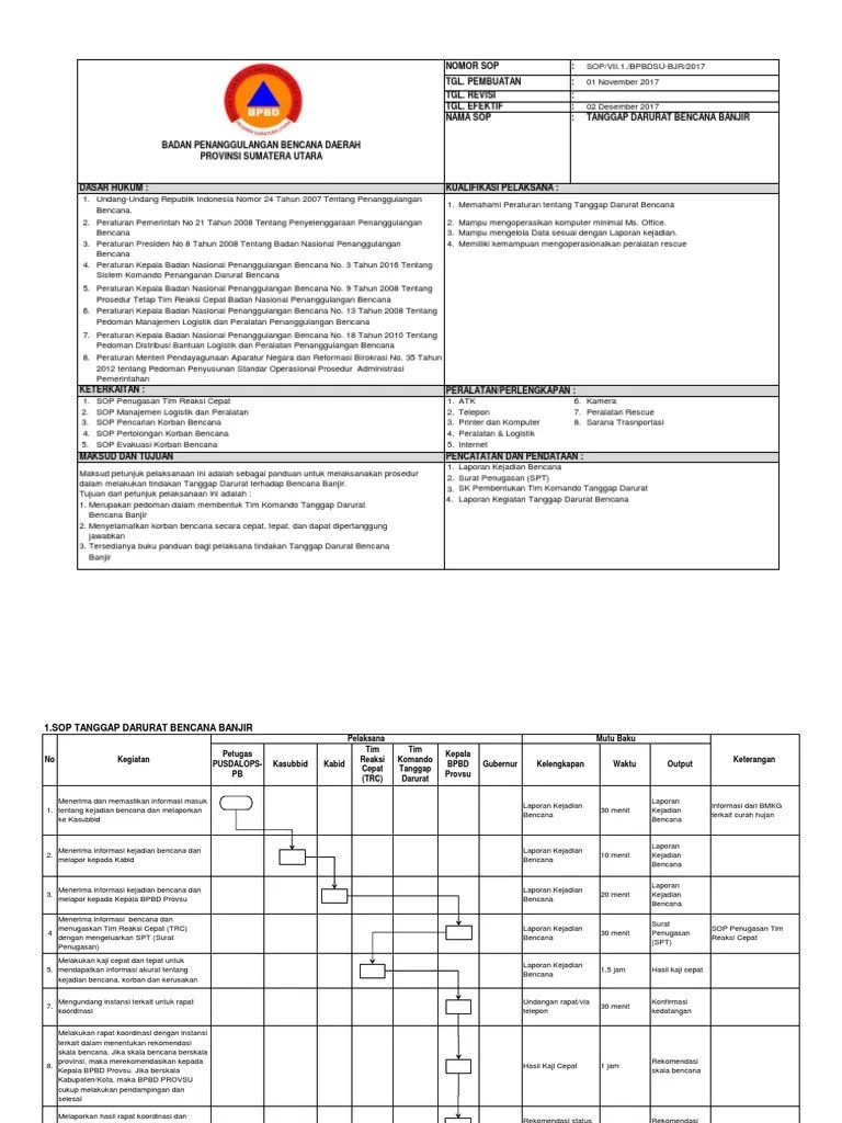 SOP Tanggap Darurat Banjir | PDF