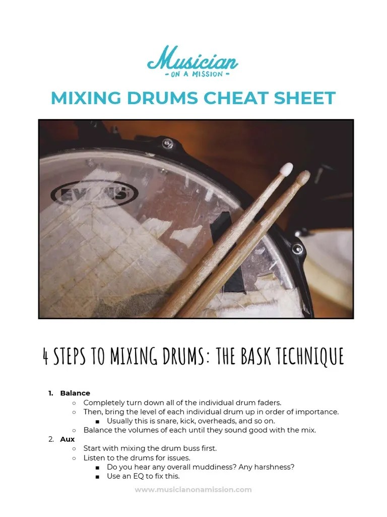 Computer Music Guide To Basic Mixing Tutorial Pdf Drum Kit - High Quality Landscape Illustration - Ultra HD