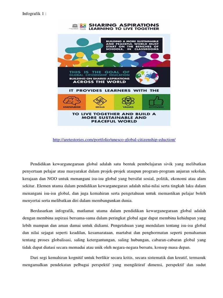 Padat ini bila disandingkan dengan grafis maka akan tercipta infografis, . Pendidikan Kewarganegaraan Global Dan Isu Alam Sekitar