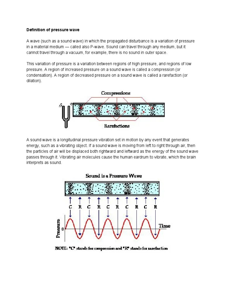 Sound Acoustics One Pager | PDF | Frequency | Wavelength