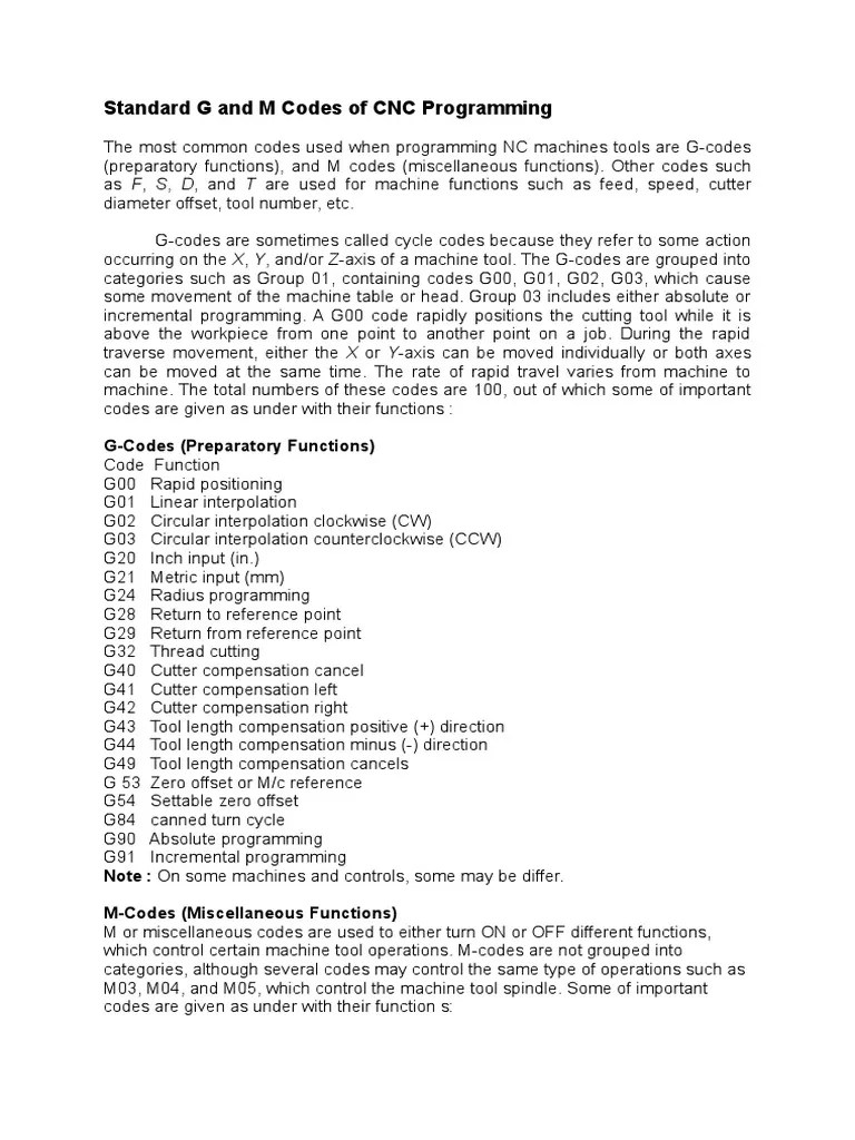 Standard G And M Codes Of CNC Programming | Download Free PDF | Numerical Control | Metalworking