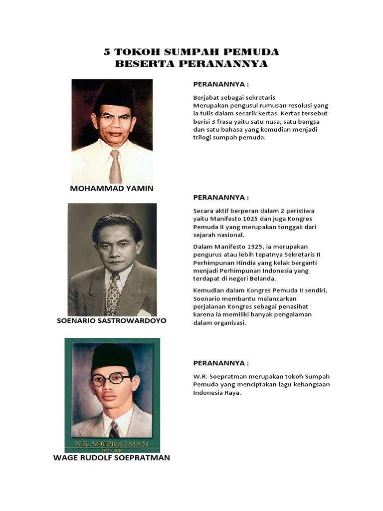 5 Tokoh Sumpah Pemuda | PDF
