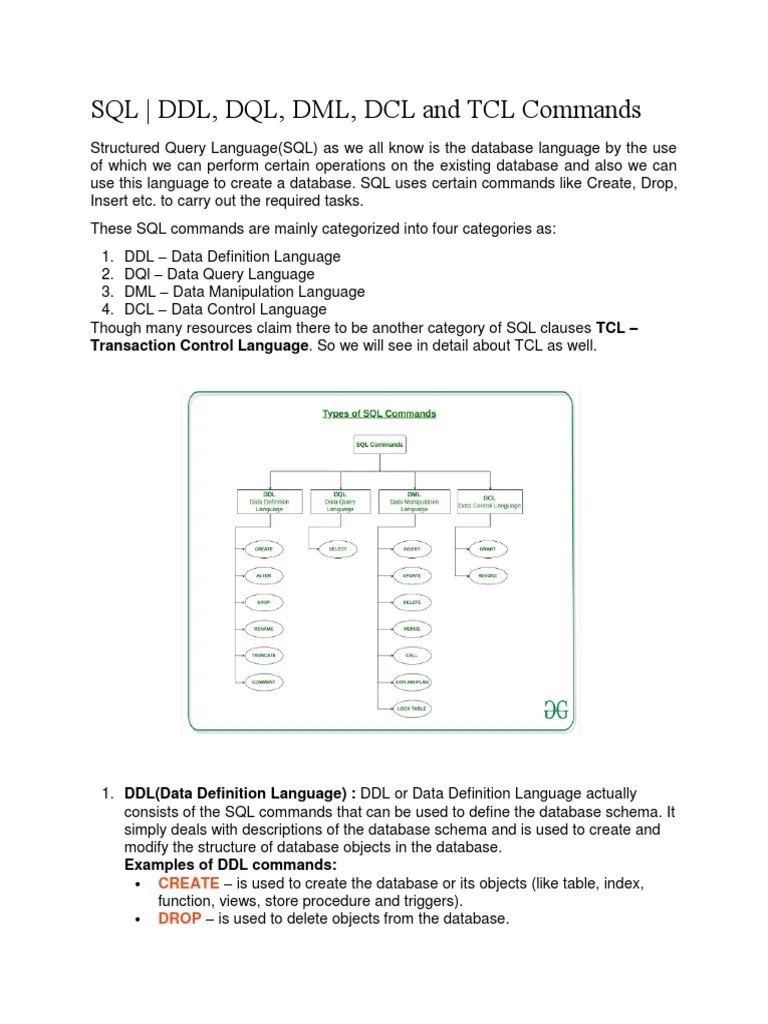 SQL - DDL, DQL, DML, DCL And TCL Commands: - Transaction Control ...