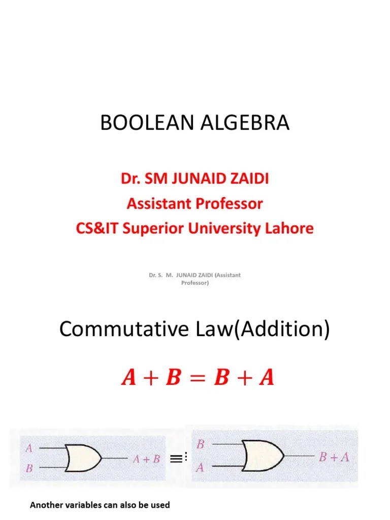 Boolean Algebra Laws | PDF | Mathematical Logic | Mathematical Concepts