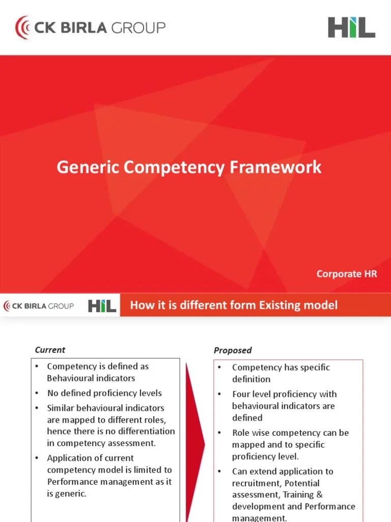 Competency Framework V3.0 | PDF | Competence (Human Resources) | Goal