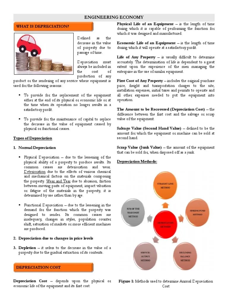 Depreciation Lecture | PDF | Depreciation | Business