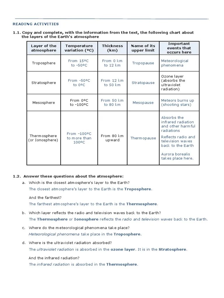 Composition And Structure Of The Atmosphere (Answer Key) | PDF | Atmosphere Of Earth | Atmosphere