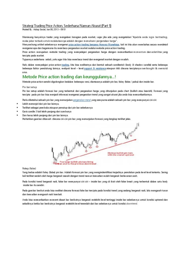 Strategi Trading Price Action | PDF