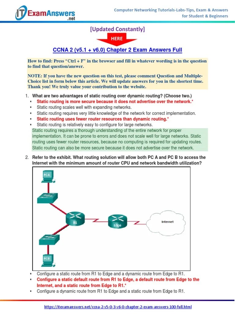 CCNA 2 (v5.1 + V6.0) Chapter 2 Exam Answers Full PDF | PDF | Ip Address ...
